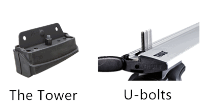 The tower and the U-bolts will support your rack system in position.