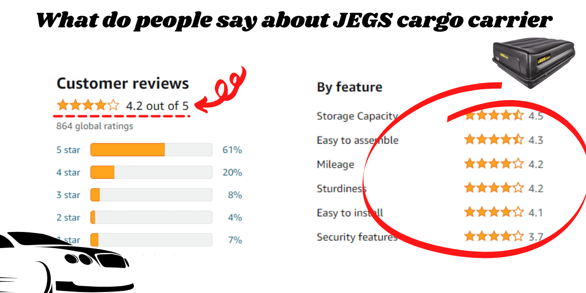 review scores of JEGS cargo carrier