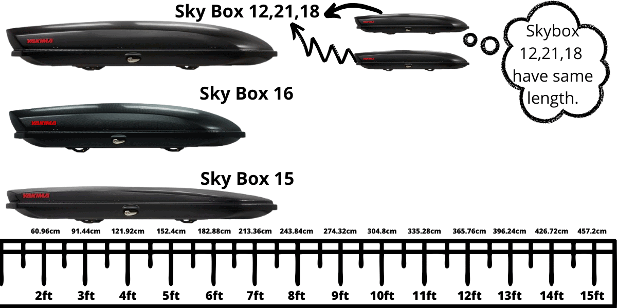 yakima skybox series dimensions