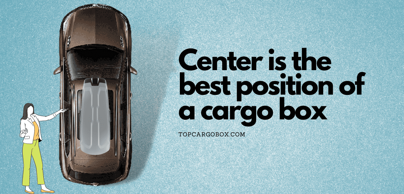 best position of a cargo box is the center of the car roof.