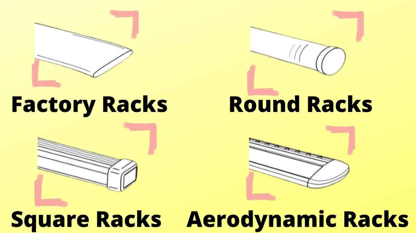 all types of roof crossbars that you can use on top of your Tesla Model 3, x, y, s