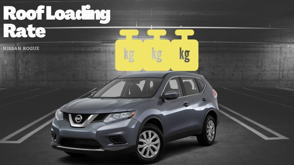 Nissan Rogue Roof loading limit